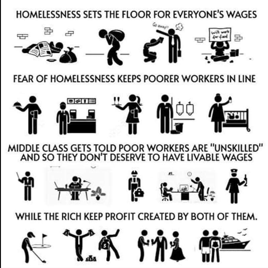 Useful%20homeless%20economics%20meme.png